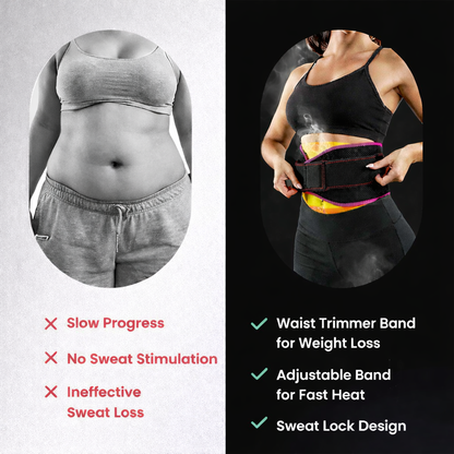 Waist Trimmer 2.0 Lose Belly Fat In 30 Days